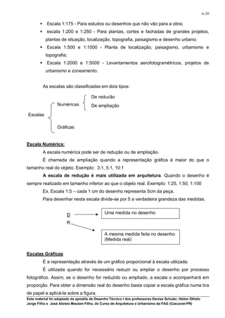 A-20

             Escala 1:175 - Para estudos ou desenhos que não vão para a obra;
             escala 1:200 e 1:250 - Para plantas, cortes e fachadas de grandes projetos,
             plantas de situação, localização, topografia, paisagismo e desenho urbano;
             Escala 1:500 e 1:1000 - Planta de localização, paisagismo, urbanismo e
             topografia;
             Escala 1:2000 e 1:5000 - Levantamentos aerofotogramétricos, projetos de
             urbanismo e zoneamento.


            As escalas são classificadas em dois tipos:

                                       De redução
                   Numéricas           De ampliação

Escalas

                   Gráficas


Escala Numérica:
            A escala numérica pode ser de redução ou de ampliação.
            É chamada de ampliação quando a representação gráfica é maior do que o
tamanho real do objeto. Exemplo: 3:1, 5:1, 10:1
            A escala de redução é mais utilizada em arquitetura. Quando o desenho é
sempre realizado em tamanho inferior ao que o objeto real. Exemplo: 1:25, 1:50, 1:100
            Ex. Escala 1:5 – cada 1 cm do desenho representa 5cm da peça.
            Para desenhar nesta escala divide-se por 5 a verdadeira grandeza das medidas.


                        D                      Uma medida no desenho

                        R

                                               A mesma medida feita no desenho
                                               (Medida real)


Escalas Gráficas
            É a representação através de um gráfico proporcional à escala utilizada.
            É utilizada quando for necessário reduzir ou ampliar o desenho por processo
fotográfico. Assim, se o desenho for reduzido ou ampliado, a escala o acompanhará em
proporção. Para obter a dimensão real do desenho basta copiar a escala gráfica numa tira
de papel e aplicá-la sobre a figura.
Este material foi adaptado da apostila de Desenho Técnico I dos professores Denise Schuler, Heitor Othelo
Jorge Filho e José Aloísio Meulam Filho, do Curso de Arquitetura e Urbanismo da FAG (Cascavel-PR)
 