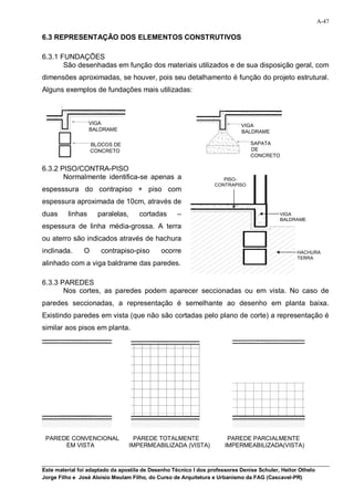 A-47

6.3 REPRESENTAÇÃO DOS ELEMENTOS CONSTRUTIVOS

6.3.1 FUNDAÇÕES
       São desenhadas em função dos materiais utilizados e de sua disposição geral, com
dimensões aproximadas, se houver, pois seu detalhamento é função do projeto estrutural.
Alguns exemplos de fundações mais utilizadas:



                   VIGA                                                     VIGA
                   BALDRAME                                                 BALDRAME

                    BLOCOS DE                                                   SAPATA
                    CONCRETO                                                    DE
                                                                                CONCRETO

6.3.2 PISO/CONTRA-PISO
       Normalmente identifica-se apenas a                            PISO-
                                                                  CONTRAPISO
espesssura do contrapiso + piso com
espessura aproximada de 10cm, através de
duas      linhas      paralelas,      cortadas      –                                      VIGA
                                                                                           BALDRAME
espessura de linha média-grossa. A terra
ou aterro são indicados através de hachura
inclinada.      O      contrapiso-piso       ocorre                                               HACHURA
                                                                                                  TERRA
alinhado com a viga baldrame das paredes.

6.3.3 PAREDES
       Nos cortes, as paredes podem aparecer seccionadas ou em vista. No caso de
paredes seccionadas, a representação é semelhante ao desenho em planta baixa.
Existindo paredes em vista (que não são cortadas pelo plano de corte) a representação é
similar aos pisos em planta.




 PAREDE CONVENCIONAL                PAREDE TOTALMENTE                  PAREDE PARCIALMENTE
      EM VISTA                     IMPERMEABILIZADA (VISTA)           IMPERMEABILIZADA(VISTA)



Este material foi adaptado da apostila de Desenho Técnico I dos professores Denise Schuler, Heitor Othelo
Jorge Filho e José Aloísio Meulam Filho, do Curso de Arquitetura e Urbanismo da FAG (Cascavel-PR)
 