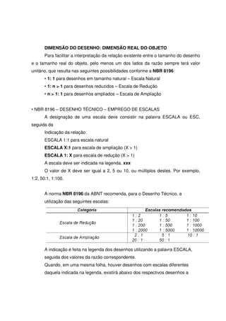 DIMENSÃO DO DESENHO: DIMENSÃO REAL DO OBJETO
Para facilitar a interpretação da relação existente entre o tamanho do desenho
e o tamanho real do objeto, pelo menos um dos lados da razão sempre terá valor
unitário, que resulta nas seguintes possibilidades conforme a NBR 8196:
• 1: 1 para desenhos em tamanho natural – Escala Natural
• 1: n > 1 para desenhos reduzidos – Escala de Redução
• n > 1: 1 para desenhos ampliados – Escala de Ampliação
• NBR 8196 – DESENHO TÉCNICO – EMPREGO DE ESCALAS
A designação de uma escala deve consistir na palavra ESCALA ou ESC,
seguida da
Indicação da relação:
ESCALA 1:1 para escala natural
ESCALA X:1 para escala de ampliação (X > 1)
ESCALA 1: X para escala de redução (X > 1)
A escala deve ser indicada na legenda. xxx
O valor de X deve ser igual a 2, 5 ou 10, ou múltiplos destes. Por exemplo,
1:2, 50:1, 1:100.
A norma NBR 8196 da ABNT recomenda, para o Desenho Técnico, a
utilização das seguintes escalas:
A indicação é feita na legenda dos desenhos utilizando a palavra ESCALA,
seguida dos valores da razão correspondente.
Quando, em uma mesma folha, houver desenhos com escalas diferentes
daquela indicada na legenda, existirá abaixo dos respectivos desenhos a
 