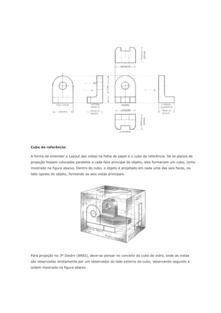 Cubo de referência:
A forma de entender o Layout das vistas na folha de papel é o cubo de referência. Se os planos de
projeção fossem colocados paralelos a cada face principal do objeto, eles formariam um cubo, como
mostrado na figura abaixo. Dentro do cubo, o objeto é projetado em cada uma das seis faces, no
lado oposto do objeto, formando as seis vistas principais.
Para projeção no 3º Diedro (ANSI), deve-se pensar no conceito do cubo de vidro, onde as vistas
são observadas diretamente por um observador do lado externo do cubo, observando segundo a
ordem mostrada na figura abaixo.
 