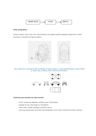 Vista ortográfica:
Vamos mostrar como criar uma vista frontal de um objeto usando projeção ortogonal em vistas
principais, mostrada nas figuras abaixo.
Seis vistas de um automóvel são mostradas na figura abaixo. A vista escolhida para a vista frontal
é, neste caso, a lateral, não a frente do automóvel.
Critérios para escolha da vista frontal:
- maior número de detalhes voltados para o observador;
- posição de uso, fabricação ou montagem;
- maior área ( desde satisfaça o primeiro item);
- vista que proporcione uma VLE mais detalhada e com menor número de linhas invisíveis.
 