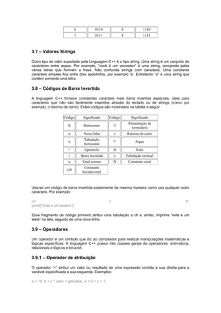 6 0110 E 1110 
7 0111 F 1111 
3.7 – Valores Strings 
Outro tipo de valor suportado pela Linguagem C++ é o tipo string. Uma string é um conjunto de 
caracteres entre aspas. Por exemplo, “você é um vencedor” é uma string, composta pelas 
várias letras que formam a frase. Não confunda strings com caractere. Uma constante 
caractere simples fica entre dois apóstrofos, por exemplo „a‟. Entretanto “a” é uma string que 
contém somente uma letra. 
3.8 – Códigos de Barra Invertida 
A linguagem C++ fornece constantes caractere mais barra invertida especiais, úteis para 
caracteres que não são facilmente inseridos através do teclado ou de strings (como por 
exemplo, o retorno de carro). Estes códigos são mostrados na tabela a seguir: 
Código Significado Código Significado 
b Retrocesso f 
Alimentação de 
formulário 
n Nova linha r Retorno de carro 
t 
Tabulação 
horizontal 
" Aspas 
' Apóstrofo 0 Nulo 
 Barra invertida v Tabulação vertical 
a Sinal sonoro N Constante octal 
xN 
Constante 
hexadecimal 
Usa-se um código de barra invertida exatamente da mesma maneira como usa qualquer outro 
caractere. Por exemplo: 
ch = „t‟; 
printf(“Este é um testen”); 
Esse fragmento de código primeiro atribui uma tabulação a ch e, então, imprime “este é um 
teste” na tela, seguido de uma nova linha. 
3.9 – Operadores 
Um operador é um símbolo que diz ao compilador para realizar manipulações matemáticas e 
lógicas específicas. A linguagem C++ possui três classes gerais de operadores: aritméticos, 
relacionais e lógicos e bit-a-bit. 
3.9.1 – Operador de atribuição 
O operador “=” atribui um valor ou resultado de uma expressão contida a sua direita para a 
variável especificada a sua esquerda. Exemplos: 
a = 10; b = c * valor + getval(x); a = b = c = 1; 
 