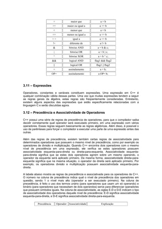 > maior que a > b 
>= maior ou igual a a >= b 
< menor que a < b 
<= menor ou igual a a <= b 
= = igual a a == b 
!= diferente de a != b 
& bitwise AND a = b & c; 
| bitwise OR a = b | c; 
^ bitwise XOR a = b ^ c; 
&& logical AND flag1 && flag2 
|| logical OR flag1 || flag2 
= assinalamento a = b; 
OP= assinalamento a OP= b; 
3.11 – Expressões 
Operadores, constantes e variáveis constituem expressões. Uma expressão em C++ é 
qualquer combinação válida dessas partes. Uma vez que muitas expressões tendem a seguir 
as regras gerais da álgebra, estas regras são freqüentemente consideradas. Entretanto, 
existem alguns aspectos das expressões que estão especificamente relacionadas com a 
linguagem C e serão discutidas agora. 
3.12 – Precedência e Associatividade de Operadores 
C++ possui uma série de regras de precedência de operadores, para que o compilador saiba 
decidir corretamente qual operador será executado primeiro, em uma expressão com vários 
operadores. Essas regras seguem basicamente as regras algébricas. Além disso, é possível o 
uso de parênteses para forçar o compilador a executar uma parte de uma expressão antes das 
outras. 
Além das regras de precedência, existem também certas regras de associatividade para 
determinados operadores que possuem o mesmo nível de precedência, como por exemplo os 
operadores de divisão e multiplicação. Quando C++ encontra dois operadores com o mesmo 
nível de precedência em uma expressão, ele verifica se estes operadores possuem 
associatividade esquerda-para-direita ou direita-para-esquerda. Associatividade esquerda-para- 
direita significa que se estes dois operadores agirem sobre um mesmo operando, o 
operador da esquerda será aplicado primeiro. Da mesma forma, associatividade direita-para-esquerda 
significa que na mesma situação, o operador da direita será aplicado primeiro. Por 
exemplo, os operadores divisão e multiplicação possuem associatividade esquerda-para-direita. 
A tabela abaixo mostra as regras de precedência e associativade para os operadores de C++. 
O número na coluna de precedência indica qual o nível de precedência dos operadores em 
questão, sendo 1 o nível mais alto (operador a ser executado primeiro). Na coluna de 
precedência, é feito o uso dos termos unário (para operadores que usam um só operando) e 
binário (para operadores que necessitam de dois operandos) serve para diferenciar operadores 
que possuem símbolos iguais. Na coluna de associatividade, as siglas E-D e D-E indicam o tipo 
de associatividade dos operadores daquele nível de precedência: E-D significa associatividade 
esquerda-para-direita, e D-E significa associatividade direita-para-esquerda. 
Precedência Operador Associatividade Explicação 
 