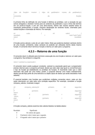 <tipo da função> <nome> ( <tipo do parâmetro> <nome do parâmetro>)
{
comandos da função;
}
A primeira linha da definição de uma função é idêntica ao protótipo, com a exceção de que
somos obrigados a declarar nomes para as variáveis de parâmetro e que a linha não termina
em um ponto-e-vírgula, e sim em uma abre-chaves. Dentro das chaves estarão todos os
comandos pertencentes a função, inclusive declaração de variáveis locais, chamadas para
outras funções e chamadas de retorno. Por exemplo:
int cubo ( int valor) {
resultado = valor*valor*valor;
return resultado;
}
A função acima calcula o cubo de um valor inteiro. Note que podemos declarar variáveis dentro
de uma função; entretanto, estas variáveis só poderão ser utilizadas dentro desta mesma
função. O comando return termina a função e retorna um valor para o programa.
4.2.3 – Retorno de uma função
O comando return é utilizado para terminar a execução de uma função e retornar um valor para
o programa. Sua sintaxe é a seguinte:
return <variável ou expressão>;
O comando return aceita qualquer constante, variável ou expressão geral que o programador
precise retornar para o programa principal, desde que este valor seja igual ou convertível para
o tipo da função (já estabelecido no protótipo da função). É importante notar que o valor
retornado não pode ser uma matriz; porém, é possível retornar uma matriz indiretamente,
desde que ela faça parte de uma estrutura ou objeto (tipos de dados que serão estudados mais
adiante).
É possível também criar funções que contênham múltiplos comandos return, cada um dos
quais retornando um valor para uma condição específica. Por exemplo, considere a função
compara_valores, mostrada a seguir:
int compara_valores(int primeiro, int segundo)
{
if (primeiro == segundo)
return (0);
else if (primeiro > segundo)
return (1);
else if (primeiro < segundo)
return (2);
}
A função compara_valores examina dois valores listados na tabela abaixo:
Resultado Significado
0 Os valores são iguais.
1 O primeiro valor é maior que o segundo.
2 O segundo valor é maior que o primeiro.
 