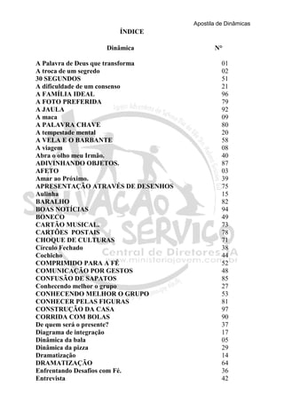 Apostila de Dinâmicas 
ÍNDICE 
Dinâmica N° 
A Palavra de Deus que transforma 01 
A troca de um segredo 02 
30 SEGUNDOS 51 
A dificuldade de um consenso 21 
A FAMÍLIA IDEAL 96 
A FOTO PREFERIDA 79 
A JAULA 92 
A maca 09 
A PALAVRA CHAVE 80 
A tempestade mental 20 
A VELA E O BARBANTE 58 
A viagem 08 
Abra o olho meu Irmão. 40 
ADIVINHANDO OBJETOS. 87 
AFETO 03 
Amar ao Próximo. 39 
APRESENTAÇÃO ATRAVÉS DE DESENHOS 75 
Aulinha 15 
BARALHO 82 
BOAS NOTÍCIAS 94 
BONECO 49 
CARTÃO MUSICAL. 73 
CARTÕES POSTAIS 78 
CHOQUE DE CULTURAS 71 
Círculo Fechado 38 
Cochicho 44 
COMPRIMIDO PARA A FÉ 52 
COMUNICAÇÃO POR GESTOS 48 
CONFUSÃO DE SAPATOS 85 
Conhecendo melhor o grupo 27 
CONHECENDO MELHOR O GRUPO 53 
CONHECER PELAS FIGURAS 81 
CONSTRUÇÃO DA CASA 97 
CORRIDA COM BOLAS 90 
De quem será o presente? 37 
Diagrama de integração 17 
Dinâmica da bala 05 
Dinâmica da pizza 29 
Dramatização 14 
DRAMATIZAÇÃO 64 
Enfrentando Desafios com Fé. 36 
Entrevista 42 
 