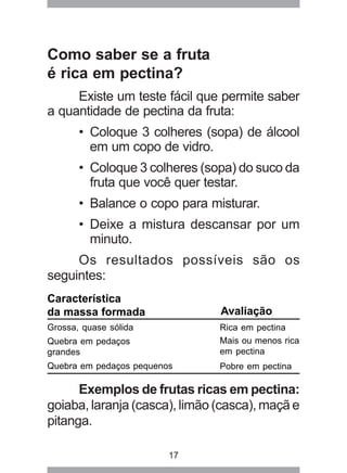 17
Como saber se a fruta
é rica em pectina?
Existe um teste fácil que permite saber
a quantidade de pectina da fruta:
• Coloque 3 colheres (sopa) de álcool
em um copo de vidro.
• Coloque 3 colheres (sopa) do suco da
fruta que você quer testar.
• Balance o copo para misturar.
• Deixe a mistura descansar por um
minuto.
Os resultados possíveis são os
seguintes:
Exemplos de frutas ricas em pectina:
goiaba, laranja (casca), limão (casca), maçã e
pitanga.
Grossa, quase sólida
Quebra em pedaços
grandes
Mais ou menos rica
em pectina
Quebra em pedaços pequenos Pobre em pectina
Avaliação
Rica em pectina
Característica
da massa formada
 