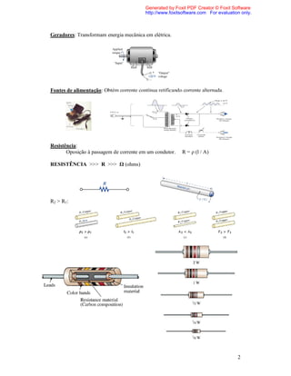 Generated by Foxit PDF Creator © Foxit Software
                                          http://www.foxitsoftware.com For evaluation only.



Geradores: Transformam energia mecânica em elétrica.




Fontes de alimentação: Obtém corrente contínua retificando corrente alternada.




Resistência:
       Oposição à passagem de corrente em um condutor.     R = ρ (l / A)

RESISTÊNCIA >>> R >>> Ω (ohms)




R2 > R1:




                                                                                    2
 