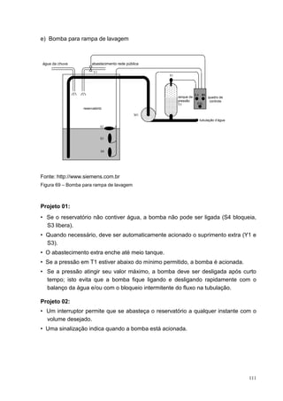 e) Bomba para rampa de lavagem



água da chuva          abastecimento rede pública

                        Y1
                                                    S1




                                                                     L1 B1
                                                         tanque de           quadro de
                                                         pressão              controle
                                                         T1           CG
                  reservatório
                                              M1
                                                                       tubulação d’água
                             S2


                             S3


                             S4




Fonte: http://www.siemens.com.br
Figura 69 – Bomba para rampa de lavagem



Projeto 01:
• Se o reservatório não contiver água, a bomba não pode ser ligada (S4 bloqueia,
  S3 libera).
• Quando necessário, deve ser automaticamente acionado o suprimento extra (Y1 e
  S3).
• O abastecimento extra enche até meio tanque.
• Se a pressão em T1 estiver abaixo do mínimo permitido, a bomba é acionada.
• Se a pressão atingir seu valor máximo, a bomba deve ser desligada após curto
  tempo; isto evita que a bomba fique ligando e desligando rapidamente com o
  balanço da água e/ou com o bloqueio intermitente do fluxo na tubulação.

Projeto 02:
• Um interruptor permite que se abasteça o reservatório a qualquer instante com o
  volume desejado.
• Uma sinalização indica quando a bomba está acionada.




                                                                                          111
 