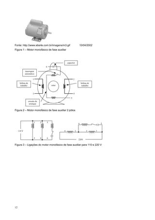 Fonte: http://www.eberle.com.br/imagens/m3.gif                      10/04/2002
Figura 1 – Motor monofásico de fase auxiliar



                                                    capacitor
                                    6

             interruptor
             automático

                       1                                    2
      bobina de                                                         bobina de
       trabalho                         rotor                            trabalho


                       3                                    4

                                                        5
                  circuito de
                   arranque


Figura 2 – Motor monofásico de fase auxiliar 2 pólos



                           1    2   5
                                                                    6                   5


     110 V                                      4               2            3      1


                           3    4   6
                                                                    220V

Figura 3 – Ligações do motor monofásico de fase auxiliar para 110 e 220 V




12
 