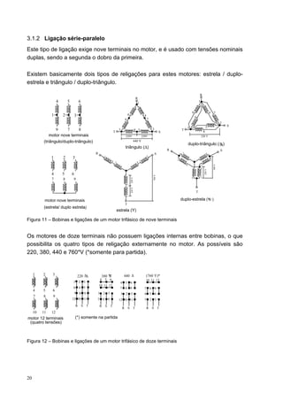 3.1.2 Ligação série-paralelo
Este tipo de ligação exige nove terminais no motor, e é usado com tensões nominais
duplas, sendo a segunda o dobro da primeira.

Existem basicamente dois tipos de religações para estes motores: estrela / duplo-
estrela e triângulo / duplo-triângulo.

                                                                                                                                                                                R
                                                                                                                       R
                    4       5           6                                                                               1
                                                                                                                                                                                1


                                                                                                                                                                        9                       4 7
               1        2           3                                                                      9                    4
                                                                                                                                                                            6
                                                                                                       6                            7
                                                                                                                                                                                                            2
                                                                                                                                                                                            5                   S
                                                                                                                                                                  3
                 9     7      8                                                          T
                                                                                              3                        8 5               2
                                                                                                                                                 S
                                                                                                                                                             T
                                                                                                                                                                                        8
              motor nove terminais                                                                     220V                   220V                                                  220 V

          (triângulo/duplo-triângulo)                                                                              440 V
                                                                                                                                                                      duplo-triângulo (∆ )
                                                                                                                                                                                       ∆
                                                                                                       triângulo (∆)
                                                                                                                                                     R                                                      S
                                                         R                                                                                   S                7                             8
                                                                         1                                                          2
               1        2       3                                                                                                                                                               2
                                                                                                                                                         1
                                                                                     4
                                                                                         7                              8 5




                                                                                                                                                                                                    380 V
                                                                                                                                                                  4                 5
                                                                                                                                                                                    6




                                                                                                                                                                                        220 V
               4        5       6
                                                                                                                                         760 V




                                                                                                                                                                        9           3
                                                                                                               220 V




               7        8       9
                                                                                                       9
                                                                                                       6
                                                                                                               220 V




                                                                                                                                                                            T
                                                                                                       3
           motor nove terminais                                                                                                                              duplo-estrela (Y )
                                                                                                                                                                            Y
                                                                                                       T
          (estrela/ duplo estrela)
                                                                                             estrela (Y)

Figura 11 – Bobinas e ligações de um motor trifásico de nove terminais


Os motores de doze terminais não possuem ligações internas entre bobinas, o que
possibilita os quatro tipos de religação externamente no motor. As possíveis são
220, 380, 440 e 760*V (*somente para partida).


     1    2    3                        220 ∆∆                   380 Y
                                                                     Y                                440 ∆                         (760 Y)*
                                                                 4       5       6                                              10 11 12
                                1       2        3                                             4       5 6
                                                             10 11 12
                                6       4        5                                             7       8 9                      7       8 9
     4    5    6
                                 7       8       9           1       2       3                    1    2 3                      4       5 6
     7    8    9
                                12 10 11                 7           8       9                12 10 11                          1       2 3
                                    R        S       T       R           S       T
                                                                                                   R       S       T                R    S       T
     10   11   12
motor 12 terminais                  (*) somente na partida
 (quatro tensões)



Figura 12 – Bobinas e ligações de um motor trifásico de doze terminais




20
 