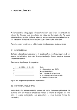 5 REDES ELÉTRICAS




A energia elétrica entregue pela empresa fornecedora local deverá ser conduzida ao
interior das fábricas para alimentação de máquinas, iluminação etc. As redes
elétricas são construídas de forma a atender as necessidades de cada local, como,
por exemplo, o arranjo das máquinas (lay-out) e a distribuição de circuitos.

As redes podem ser aéreas ou subterrâneas, através de cabos ou barramentos.


5.1 REDES AÉREAS

Os fios e cabos são esticados através de isoladores fixos no teto ou na parede. É um
sistema de baixíssimo custo mas de pouca aplicação, ficando restrito a algumas
pequenas empresas.

Exemplo de identificação de rede aérea


       3~ – N – 380 V – 60 Hz – #4       Onde:
   N
                                         3~ = 3 condutores fase (RST)
   R                                     N = condutor neutro
   S                                     380 V = tensão de linha nominal
   T                                     60 Hz = freqüência nominal da rede
                                         #4 = seção dos condutores

Figura 22 – Representação de uma rede elétrica


5.2 ELETROCALHA (BUS-WAY)

Eletrocalha é um sistema modular formado de barras condutoras geralmente de
alumínio, onde são feitas as tomadas de energia. O conjunto é composto por uma
série de peças padronizadas que possibilitam as mais diversas formas de
montagem.



                                                                                  39
 