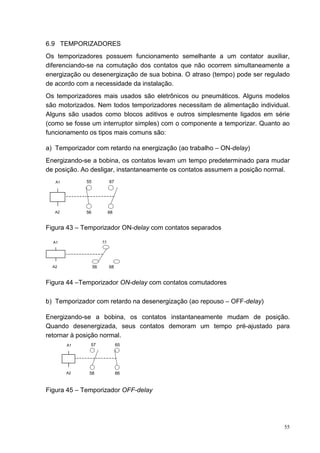 6.9 TEMPORIZADORES
Os temporizadores possuem funcionamento semelhante a um contator auxiliar,
diferenciando-se na comutação dos contatos que não ocorrem simultaneamente a
energização ou desenergização de sua bobina. O atraso (tempo) pode ser regulado
de acordo com a necessidade da instalação.
Os temporizadores mais usados são eletrônicos ou pneumáticos. Alguns modelos
são motorizados. Nem todos temporizadores necessitam de alimentação individual.
Alguns são usados como blocos aditivos e outros simplesmente ligados em série
(como se fosse um interruptor simples) com o componente a temporizar. Quanto ao
funcionamento os tipos mais comuns são:

a) Temporizador com retardo na energização (ao trabalho – ON-delay)
Energizando-se a bobina, os contatos levam um tempo predeterminado para mudar
de posição. Ao desligar, instantaneamente os contatos assumem a posição normal.
   A1        55             67




   A2        56             68


Figura 43 – Temporizador ON-delay com contatos separados

  A1                   55




  A2              56        68


Figura 44 –Temporizador ON-delay com contatos comutadores

b) Temporizador com retardo na desenergização (ao repouso – OFF-delay)

Energizando-se a bobina, os contatos instantaneamente mudam de posição.
Quando desenergizada, seus contatos demoram um tempo pré-ajustado para
retornar à posição normal.
        A1    57                 65




        A2    58                 66



Figura 45 – Temporizador OFF-delay




                                                                             55
 