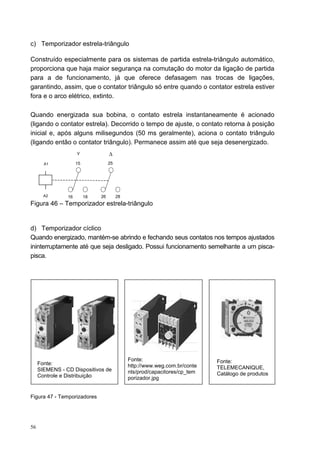 c) Temporizador estrela-triângulo

Construído especialmente para os sistemas de partida estrela-triângulo automático,
proporciona que haja maior segurança na comutação do motor da ligação de partida
para a de funcionamento, já que oferece defasagem nas trocas de ligações,
garantindo, assim, que o contator triângulo só entre quando o contator estrela estiver
fora e o arco elétrico, extinto.

Quando energizada sua bobina, o contato estrela instantaneamente é acionado
(ligando o contator estrela). Decorrido o tempo de ajuste, o contato retorna à posição
inicial e, após alguns milisegundos (50 ms geralmente), aciona o contato triângulo
(ligando então o contator triângulo). Permanece assim até que seja desenergizado.
                     Y              ∆
       A1            15             25




       A2       16        18   26        28
Figura 46 – Temporizador estrela-triângulo


d) Temporizador cíclico
Quando energizado, mantém-se abrindo e fechando seus contatos nos tempos ajustados
ininterruptamente até que seja desligado. Possui funcionamento semelhante a um pisca-
pisca.




                                              Fonte:                        Fonte:
     Fonte:                                   http://www.weg.com.br/conte
     SIEMENS - CD Dispositivos de                                           TELEMECANIQUE,
                                              nts/prod/capacitores/cp_tem   Catálogo de produtos
     Controle e Distribuição                  porizador.jpg


Figura 47 - Temporizadores




56
 