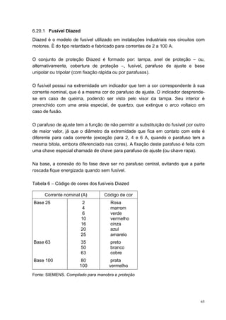6.20.1 Fusível Diazed
Diazed é o modelo de fusível utilizado em instalações industriais nos circuitos com
motores. É do tipo retardado e fabricado para correntes de 2 a 100 A.

O conjunto de proteção Diazed é formado por: tampa, anel de proteção – ou,
alternativamente, cobertura de proteção –, fusível, parafuso de ajuste e base
unipolar ou tripolar (com fixação rápida ou por parafusos).

O fusível possui na extremidade um indicador que tem a cor correspondente à sua
corrente nominal, que é a mesma cor do parafuso de ajuste. O indicador desprende-
se em caso de queima, podendo ser visto pelo visor da tampa. Seu interior é
preenchido com uma areia especial, de quartzo, que extingue o arco voltaico em
caso de fusão.

O parafuso de ajuste tem a função de não permitir a substituição do fusível por outro
de maior valor, já que o diâmetro da extremidade que fica em contato com este é
diferente para cada corrente (exceção para 2, 4 e 6 A, quando o parafuso tem a
mesma bitola, embora diferenciado nas cores). A fixação deste parafuso é feita com
uma chave especial chamada de chave para parafuso de ajuste (ou chave rapa).

Na base, a conexão do fio fase deve ser no parafuso central, evitando que a parte
roscada fique energizada quando sem fusível.

Tabela 6 – Código de cores dos fusíveis Diazed

      Corrente nominal (A)         Código de cor
Base 25                  2            Rosa
                         4            marrom
                         6            verde
                        10            vermelho
                        16            cinza
                        20            azul
                        25            amarelo
Base 63                 35            preto
                        50            branco
                        63            cobre
Base 100                80            prata
                       100           vermelho
Fonte: SIEMENS. Compilado para manobra e proteção




                                                                                   65
 