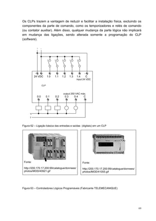 Os CLPs trazem a vantagem de reduzir e facilitar a instalação física, excluindo os
componentes da parte de comando, como os temporizadores e relés de comando
(ou contator auxiliar). Além disso, qualquer mudança da parte lógica não implicará
em mudança das ligações, sendo alterada somente a programação do CLP
(software).

              +   -




          +           -                                        +
          24 VDC            1.0   1.1   1.2     1.3     1.4     C
                                                       input 24 VDC

                      CLP


                                         output 250 VAC máx.
              0.0           0.1   0.2     0.3         0.4      C




      N
      F



Figura 62 – Ligação básica das entradas e saídas (digitais) em um CLP




 Fonte:                                                       Fonte:

 http://200.170.17.200:99/catalogue/donnees/                  http://200.170.17.200:99/catalogue/donnees/
 photos/MOD/40921.gif                                         photos/MOD/41055.gif




Figura 63 – Controladores Lógicos Programáveis (Fabricante TELEMECANIQUE)




                                                                                                            69
 