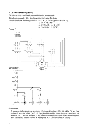 8.2.3 Partida série paralelo
Circuito de força: partida série-paralelo estrela sem reversão
Circuito de comando: 01 – circuito com temporizador ON-delay
Dimensionamento dos componentes: ⇒ F1, F2, e F3 (**): (Ipartida/4) x 15 seg.
                                 ⇒ K3: (In / 4) x FS
                                 ⇒ K1, K2 e K4: (In / 2) x FS
                                 ⇒ F4 e F5: (In / 2) (x FS).
Força (*)
                    A       B C
               F1 F2 F3




                1       3    5                    1   3    5
                                                                             1       3       5
           K1                                K2                         K3
                2       4    6                    2   4    6                 2       4       6

                1       3    5                    1   3    5

      F4                                F5                                                                          1   3   5

                2       4    6                                                                                 K4
                                                  2   4    6
                                                                                                                    2   4   6




                                                                                 7       8       9

                                                                    3                                     6
                                                                                      M
                                                                    2                                     5
                                                                                      3∼
                                                                    1                                     4

Comando 01                                                                   10 11 12

           R

           F6

                        95
      F4
                        96
                        95
      F5
                        96
                        1
           B0
                        2
                                                               13
                        3
                                                                                 4
       B1                                                 K1            K1       3
                        4                                      14


                        55              13
                                                                                 2
           D1                      K3                                    K3 1
                        56              14




                        A1               A1                    A1                A1                           A1
           K3                     D1                  K1            K2                               K4
                        A2               A2                    A2                A2                           A2
       N



Observações:
*     O esquema de força refere-se a motores 12 pontas (4 tensões – 220, 380, 440 e 760 V). Para
     motores 9 terminais estrela (ver 3.1.2 Ligação série-paralelo), basta desprezar os números de
     terminais 10, 11 e 12 no esquema. ** No dimensionamento dos fusíveis, o valor encontrado não
     deve ser inferior à corrente nominal do motor (ver 6.20.3 Dimensionando um fusível).


82
 