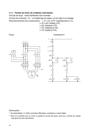 8.2.5 Partida de motor de múltiplas velocidades
Circuito de força: motor Dahlander sem reversão
Circuito de comando: 01 – um botão liga em baixa, um em alta e um desliga
Dimensionamento dos componentes: ⇒ F1, F2, e F3*: Ipartida(maior) x 5 s
                                   ⇒ K1 e K3: In(alta) x FS
                                   ⇒ K2: In(baixa) x FS
                                   ⇒ F4: In(baixa) (x FS)
                                   ⇒ F5: In(alta) (x FS).

Força                                                                                                       Comando 01

                                                                                         R

                       R       S       T                                                      F6
                      F1 F2 F3
                                                                                                       95
                                                                                        F4
                                                                                                       96
                                                                                                       95

                                                                                        F5
     1   3   5         1   3       5                       1       3       5                           96
                                                                                                       1
K1                K2                                  K3
     2   4   6         2   4       6                                                         B0
                                                           2       4       6
                                                                                                       2

                                                                                                       3          13              3         13

                                                                                         B1                  K2        B2              K1
                                                                                                       4          14              4         14
                       1   3       5                       1       3       5
                                                                                                       1                          1
                 F4                               F5
                                                                                             B2                        B1
                       2   4       6                       2       4       6                           2                          2
                                                                                                       21                         21
                           1       2       3           6       5       4       (    )
                                                                                   **             K1                         K2
                                                M                                                      22                         22
                                                                                                       21
                                                3~
                                                                                                  K3
                                               2/4P                                                    22
                                                                                                       A1                         A1                  A1
                                                                                             K2                         K1                       K3
                                                                                                       A2                         A2                  A2
                                                                                         N




Observações:
* As velocidades 1 e 2 têm correntes diferentes: considerar a maior delas.
** Deve ser conferida junto ao motor a seqüência correta das fases, para que o sentido de rotação
   seja igual nas duas velocidades.



88
 