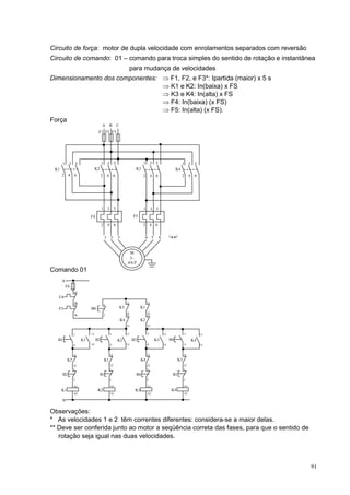 Circuito de força: motor de dupla velocidade com enrolamentos separados com reversão
Circuito de comando: 01 – comando para troca simples do sentido de rotação e instantânea
                                                                          para mudança de velocidades
Dimensionamento dos componentes: ⇒ F1, F2, e F3*: Ipartida (maior) x 5 s
                                 ⇒ K1 e K2: In(baixa) x FS
                                 ⇒ K3 e K4: In(alta) x FS
                                 ⇒ F4: In(baixa) (x FS)
                                 ⇒ F5: In(alta) (x FS).
Força
                                        A          B        C
                                   F1 F2 F3




      1    3        5                  1       3        5                        1       3 5                        1        3 5
 K1                               K2                                        K3                                 K4
      2    4    6                      2       4        6                        2       4 6                        2        4 6




                                       1       3        5                        1        3 5
                             F4                                            F5

                                       2       4        6                        2       4 6

                                                                                                         (
                                           1       2        3                    4        5     6            **)

                                                                       M
                                                                       3∼
                                                                      4/6 P
Comando 01
      A
          F6
                95
   F4
                96                                                   31              31
                95                         1
   F5                        B0                                 K3              K1
                                                                     32              32
                96                         2                         31              31
                                                                K4              K2
                                                                     32              32


                3            13                    3                 13              3              13                  3          13
  B1                    K1        B2                        K2            B3                  K3         B4                  K4
                4            14                    4                 14              4              14                  4          14


                21                                 21                                21                                 21
           K2                              K1                                   K4                                 K3
                22                                 22                                22                                 22
                1                                  1                                 1                                  1
      B2                               B1                                   B4                               B3
                2                                  2                                 2                                  2

                A1                                 A1                                A1                                 A1
      K1                           K2                                      K3                                K4
                A2                                 A2                                A2                                 A2

      N

Observações:
* As velocidades 1 e 2 têm correntes diferentes: considera-se a maior delas.
** Deve ser conferida junto ao motor a seqüência correta das fases, para que o sentido de
   rotação seja igual nas duas velocidades.



                                                                                                                                        91
 