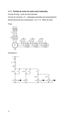 8.2.6 Partida de motor de anéis (rotor bobinado)
Circuito de força: motor de rotor bobinado
Circuito de comando: 01 – aceleração automática por temporizadores
Dimensionamento dos componentes: ver: 2.1.4 Motor de anéis.

Força
               R        S           T
           F1 F2 F3

               1        3        5
      K1
               2        4        6
               1        3        5

     F4

           2        4           6                 1   3     5                  1    3   5                  1   3    5
                                             K2                           K3                        K4
                                                  2   4     6        R1        2    4   6        R2   2        4 6      R3

                        M
                        3∼




Comando 01

           A
                   F5

                            95
      F4
                            96
                            1
           B0
                            2


                            3                13                 65             13                     11

          B1                            K1            D3              K2                         K2
                            4                14                 66             14                     12



                                                                                                      65                      65
                                                                                            D2                          D1
                                                                                                      66                      66
                            A1                                  A1                                    A1                      A1
           K1                                          K2                                    K3                          K4
                            A2          D1                      A2                                    A2       D3             A2   D2
           N




92
 