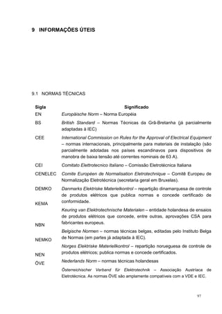 9 INFORMAÇÕES ÚTEIS




9.1 NORMAS TÉCNICAS


 Sigla                                    Significado
 EN        Europäische Norm – Norma Européia
 BS        British Standard – Normas Técnicas da Grã-Bretanha (já parcialmente
           adaptadas à IEC)
 CEE       International Commission on Rules for the Approval of Electrical Equipment
           – normas internacionais, principalmente para materiais de instalação (são
           parcialmente adotadas nos países escandinavos para dispositivos de
           manobra de baixa tensão até correntes nominais de 63 A).
 CEI       Comitato Elettrotecnico Italiano – Comissão Eletrotécnica Italiana
 CENELEC   Comite Européen de Normalisation Eletrotechnique – Comitê Europeu de
           Normalização Eletrotécnica (secretaria geral em Bruxelas).
 DEMKO     Danmarks Elektriske Materielkontrol – repartição dinamarquesa de controle
           de produtos elétricos que publica normas e concede certificado de
 KEMA      conformidade.
           Keuring van Elektrotechnische Materialen – entidade holandesa de ensaios
           de produtos elétricos que concede, entre outras, aprovações CSA para
 NBN       fabricantes europeus.
           Belgische Normen – normas técnicas belgas, editadas pelo Instituto Belga
           de Normas (em partes já adaptada à IEC).
 NEMKO
           Norges Elektriske Materiellkontrol – repartição norueguesa de controle de
           produtos elétricos; publica normas e concede certificados.
 NEN
           Nederlands Norm – normas técnicas holandesas
 ÖVE
           Österreichischer Verband für   Elektrotechnik   – Associação Austríaca de
           Eletrotécnica. As normas ÖVE são amplamente compatíveis com a VDE e IEC.



                                                                                97
 