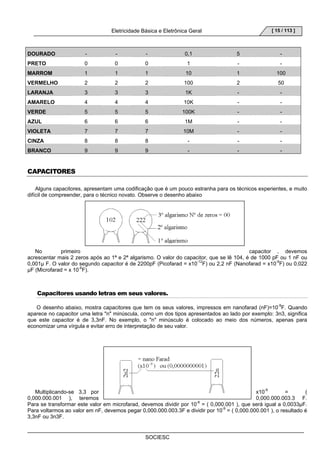 Eletricidade Básica e Eletrônica Geral 
SOCIESC 
[ 15 / 113 ] 
DOURADO - - - 0,1 5 - 
PRETO 0 0 0 1 - - 
MARROM 1 1 1 10 1 100 
VERMELHO 2 2 2 100 2 50 
LARANJA 3 3 3 1K - - 
AMARELO 4 4 4 10K - - 
VERDE 5 5 5 100K - - 
AZUL 6 6 6 1M - - 
VIOLETA 7 7 7 10M - - 
CINZA 8 8 8 - - - 
BRANCO 9 9 9 - - - 
CAPACITORES 
Alguns capacitores, apresentam uma codificação que é um pouco estranha para os técnicos experientes, e muito 
difícil de compreender, para o técnico novato. Observe o desenho abaixo 
No primeiro capacitor , devemos 
acrescentar mais 2 zeros após ao 1ª e 2ª algarismo. O valor do capacitor, que se lê 104, é de 1000 pF ou 1 nF ou 
0,001μ F. O valor do segundo capacitor é de 2200pF (Picofarad = x10-12F) ou 2,2 nF (Nanofarad = x10-9F) ou 0,022 
μF (Microfarad = x 10-6F). 
Capacitores usando letras em seus valores. 
O desenho abaixo, mostra capacitores que tem os seus valores, impressos em nanofarad (nF)=10-9F. Quando 
aparece no capacitor uma letra n minúscula, como um dos tipos apresentados ao lado por exemplo: 3n3, significa 
que este capacitor é de 3,3nF. No exemplo, o n minúsculo é colocado ao meio dos números, apenas para 
economizar uma vírgula e evitar erro de interpretação de seu valor. 
Multiplicando-se 3,3 por x10-9 = ( 
0,000.000.001 ), teremos 0,000.000.003.3 F. 
Para se transformar este valor em microfarad, devemos dividir por 10-6 = ( 0,000.001 ), que será igual a 0,0033μF. 
Para voltarmos ao valor em nF, devemos pegar 0,000.000.003.3F e dividir por 10-9 = ( 0,000.000.001 ), o resultado é 
3,3nF ou 3n3F. 
 