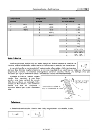 Eletricidade Básica e Eletrônica Geral 
SOCIESC 
[ 19 / 113 ] 
Temperatura 
Minima 
Temperatura 
Máxima 
Variação Máxima 
de Capacitância 
X -55°C 2 +45°C A 1.0% 
Y -30°C 4 +65°C B 1.5% 
Z +10°C 5 +85°C C 2.2% 
6 +105°C D 3.3% 
7 +125°C E 4.7% 
F 7.5% 
P 10% 
R 15% 
S 22% 
T -33%, +22% 
U -56%, +22% 
V -82%, +22% 
INDUTÂNCIA 
Como a quantidade dual da carga é o enlace de fluxo e a dual da diferença de potencial é a 
corrente, então a indutância é a razão dos enlaces de fluxo para as correntes que eles enlaçam 
A corrente I que flui no enrolamento de N espiras produz o fluxo total φ e Nφ linhas de enlace 
L N 
φ 
de fluxo. Esta definição é aplicável somente a um meio magnetizável que seja linear, de modo que o fluxo seja 
proporcional à corrente. Se materiais ferromagnéticos estiverem presentes, não há uma definição única para 
indutância que seja útil em todos os casos, e tem-se o foco voltado aos materiais lineares. 
O interior de qualquer condutor também 
contém fluxo magnético, e este fluxo 
envolve uma fração variável da corrente 
total, dependendo da sua localização. Estes 
enlaces de fluxo levam a uma indutância 
interna, que deve ser combinada à 
indutância externa para obter a indutância 
total. 
Relutância 
A relutância é definida como a relação entre a força magnetomotriz e o fluxo total, ou seja, 
ou 
I 
= 
=φℜ m V 
L 
μ 
A 
ℜ = 
 