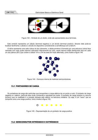 [ 60 / 113 ] Eletricidade Básica e Eletrônica Geral 
Figura 143 – Símbolo de um diodo, onde são apresentados seus terminais. 
Este símbolo representa um cátodo (terminal negativo) e um ânodo (terminal positivo). Através dele pode-se 
localizar facilmente o cátodo e o ânodo do dispositivo considerando a semelhança com a letra K. 
O silício apresenta uma rede cúbica do tipo diamante, a célula primitiva é formada por uma estrutura cúbica face 
centrada com mais quatro átomos colocados internamente ao cubo, esses átomos estão distribuídos dois em cada 
um dos planos (001) que cortam a célula 1/4 e a 3/4 da base de modo alternado, como ilustra a figura 144. 
Figura 144 – Estrutura interna de materiais semicondutores. 
SOCIESC 
13.1 PORTADORES DE CARGA 
Os portadores de carga são partículas que transportam a carga elétrica de um ponto a outro. O portador de carga 
negativa é o elétron, partícula esta muito conhecida e estudada por todos. O portador de carga positiva é a lacuna 
(buraco) que na realidade é a posição deixada pelo elétron na estrutura cristalina. Ou seja, é um vazio que se 
comporta como uma carga positiva, como mostra a figura 145. 
Figura 145 – Representação de um portador de carga positiva 
13.2 SEMICONDUTOR INTRÍNSECO E EXTRÍNSECO 
 