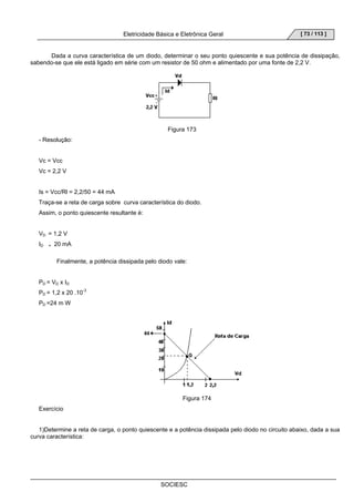 Eletricidade Básica e Eletrônica Geral 
SOCIESC 
[ 73 / 113 ] 
Dada a curva característica de um diodo, determinar o seu ponto quiescente e sua potência de dissipação, 
sabendo-se que ele está ligado em série com um resistor de 50 ohm e alimentado por uma fonte de 2,2 V. 
Figura 173 
- Resolução: 
Vc = Vcc 
Vc = 2,2 V 
Is = Vcc/Rl = 2,2/50 = 44 mA 
Traça-se a reta de carga sobre curva característica do diodo. 
Assim, o ponto quiescente resultante é: 
VD = 1,2 V 
ID = 20 mA 
Finalmente, a potência dissipada pelo diodo vale: 
PD = VD x ID 
PD = 1,2 x 20 .10-3 
PD =24 m W 
Figura 174 
Exercício 
1)Determine a reta de carga, o ponto quiescente e a potência dissipada pelo diodo no circuito abaixo, dada a sua 
curva característica: 
 
