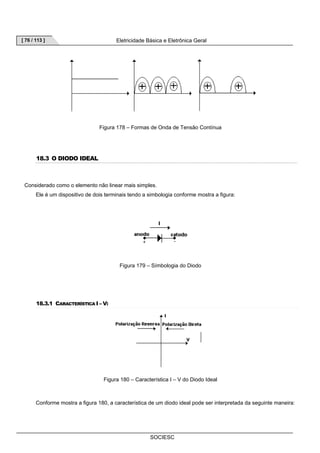 [ 76 / 113 ] Eletricidade Básica e Eletrônica Geral 
Figura 178 – Formas de Onda de Tensão Contínua 
SOCIESC 
18.3 O DIODO IDEAL 
Considerado como o elemento não linear mais simples. 
Ele é um dispositivo de dois terminais tendo a simbologia conforme mostra a figura: 
Figura 179 – Símbologia do Diodo 
18.3.1 CARACTERÍSTICA I – V: 
Figura 180 – Característica I – V do Diodo Ideal 
Conforme mostra a figura 180, a característica de um diodo ideal pode ser interpretada da seguinte maneira: 
 