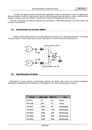 Eletricidade Básica e Eletrônica Geral 
SOCIESC 
[ 87 / 113 ] 
A tensão que aparece nestas condições tem polaridade inversa do acionamento. Assim se ligarmos um 
diodo em paralelo, conforme a figura abaixo, quando a tensão perigosa surgir ela polariza o diodo no sentido direto, 
fazendo-o conduzir e absorver a tensão, evitando que a mesma se propague pelo resto do circuito. 
Veja que na operação do transistor (dispositivo de comutação), o diodo está polarizado no sentido inverso, não 
influindo no acionamento. 
1.3. Acionamento em circuitos digitais 
Diodos também estão presentes em circuitos digitais funcionando como válvulas de retenção. Por exemplo, 
na figura a seguir, o diodo impede que a corrente volte para B, quando acionarmos a lâmpada por A. 
1.4. Especificações de diodos 
Mostraremos a seguir algumas características elétricas dos diodos mais comuns em circuitos eletrônicos. 
Informações completas podem ser obtidas em HandBooks ou em sites de fabricantes na Internet. 
Diodo IDM (mA) VBR (V) Uso 
1N 914 75 75 Geral 
1N 4148 200 75 Geral 
1N 4001 1000 50 Retificação 
1N 4002 1000 100 Retificação 
1N 4003 1000 200 Retificação 
1N 4004 1000 400 Retificação 
1N 4005 1000 600 Retificação 
 