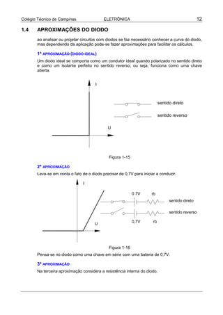 Colégio Técnico de Campinas                ELETRÔNICA                                             12

1.4    APROXIMAÇÕES DO DIODO
       ao analisar ou projetar circuitos com diodos se faz necessário conhecer a curva do diodo,
       mas dependendo da aplicação pode-se fazer aproximações para facilitar os cálculos.

       1ª APROXIMAÇÃO (DIODO IDEAL)
       Um diodo ideal se comporta como um condutor ideal quando polarizado no sentido direto
       e como um isolante perfeito no sentido reverso, ou seja, funciona como uma chave
       aberta.


                                      I



                                                                           sentido direto

                                                                           sentido reverso

                                             U




                                              Figura 1-15

       2ª APROXIMAÇÃO
       Leva-se em conta o fato de o diodo precisar de 0,7V para iniciar a conduzir.

                                I

                                                            0 7V     rb
                                                                                 sentido direto

                                                                                 sentido reverso

                                                            0,7V      rb
                                      U




                                              Figura 1-16
       Pensa-se no diodo como uma chave em série com uma bateria de 0,7V.

       3ª APROXIMAÇÃO
       Na terceira aproximação considera a resistência interna do diodo.
 
