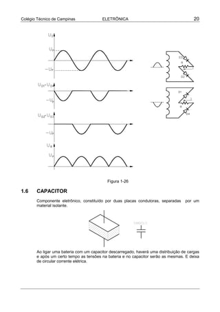 Colégio Técnico de Campinas              ELETRÔNICA                                      20




                                            Figura 1-26

1.6    CAPACITOR
       Componente eletrônico, constituído por duas placas condutoras, separadas     por um
       material isolante.




       Ao ligar uma bateria com um capacitor descarregado, haverá uma distribuição de cargas
       e após um certo tempo as tensões na bateria e no capacitor serão as mesmas. E deixa
       de circular corrente elétrica.
 
