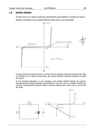 Colégio Técnico de Campinas               ELETRÔNICA                                         26

1.8    DIODO ZENER
       O diodo zener é um diodo construído especialmente para trabalhar na tensão de ruptura.
       Abaixo é mostrado a curva característica do diodo zener e sua simbologia.




       O diodo zener se comporta como um diodo comum quando polarizado diretamente. Mas
       ao contrário de um diodo convencional, ele suporta tensões reversas próximas a tensão
       de ruptura.
       A sua principal aplicação é a de conseguir uma tensão estável (tensão de ruptura).
       Normalmente ele está polarizado reversamente e em série com um resistor limitador de
       corrente. Graficamente é possível obter a corrente elétrica sob o zener com o uso de reta
       de carga.
 