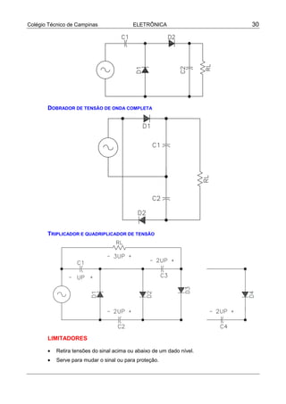Colégio Técnico de Campinas               ELETRÔNICA                   30




       DOBRADOR DE TENSÃO DE ONDA COMPLETA




       TRIPLICADOR E QUADRIPLICADOR DE TENSÃO




       LIMITADORES

       •   Retira tensões do sinal acima ou abaixo de um dado nível.
       •   Serve para mudar o sinal ou para proteção.
 
