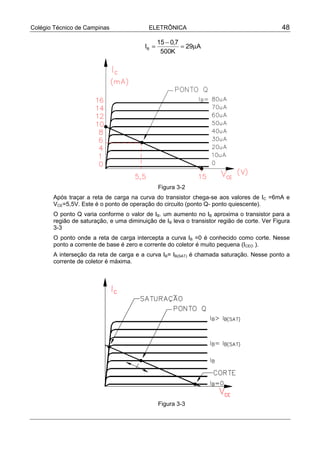 Colégio Técnico de Campinas               ELETRÔNICA                                         48

                                                15 − 0,7
                                         IB =            = 29µA
                                                 500K




                                                Figura 3-2
       Após traçar a reta de carga na curva do transistor chega-se aos valores de IC =6mA e
       VCE=5,5V. Este é o ponto de operação do circuito (ponto Q- ponto quiescente).
       O ponto Q varia conforme o valor de IB. um aumento no IB aproxima o transistor para a
       região de saturação, e uma diminuição de IB leva o transistor região de corte. Ver Figura
       3-3
       O ponto onde a reta de carga intercepta a curva IB =0 é conhecido como corte. Nesse
       ponto a corrente de base é zero e corrente do coletor é muito pequena (ICEO ).
       A interseção da reta de carga e a curva IB= IB(SAT) é chamada saturação. Nesse ponto a
       corrente de coletor é máxima.




                                                Figura 3-3
 