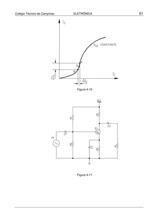 Colégio Técnico de Campinas   ELETRÔNICA     61




                               Figura 4-10




                               Figura 4-11
 