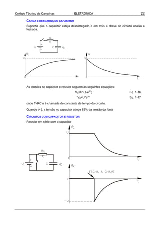 Colégio Técnico de Campinas ELETRÔNICA 22
CARGA E DESCARGA DO CAPACITOR
Suponha que o capacitor esteja descarregado e em t=0s a chave do circuito abaixo é
fechada.
As tensões no capacitor e resistor seguem as seguintes equações:
VC=U*(1-e-t/τ
) Eq. 1-16
VR=U*e-t/τ
Eq. 1-17
onde τ=RC e é chamada de constante de tempo do circuito.
Quando t=τ, a tensão no capacitor atinge 63% da tensão da fonte
CIRCUITOS COM CAPACITOR E RESISTOR
Resistor em série com o capacitor
 