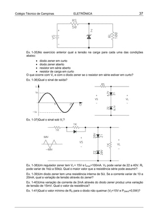 Colégio Técnico de Campinas ELETRÔNICA 37
Ex. 1-35)No exercício anterior qual a tensão na carga para cada uma das condições
abaixo:
• diodo zener em curto
• diodo zener aberto
• resistor em série aberto
• resistor de carga em curto
O que ocorre com VL e com o diodo zener se o resistor em série estiver em curto?
Ex. 1-36)Qual o sinal de saída?
Ex. 1-37)Qual o sinal sob VL?
Ex. 1-38)Um regulador zener tem Vz = 15V e Izmax=100mA. VS pode variar de 22 a 40V. RL
pode variar de 1kΩ a 50kΩ. Qual o maior valor que a resistência série pode assumir?
Ex. 1-39)Um diodo zener tem uma resistência interna de 5Ω. Se a corrente variar de 10 a
20mA, qual a variação de tensão através do zener?
Ex. 1-40)Uma variação de corrente de 2mA através do diodo zener produz uma variação
de tensão de 15mV. Qual o valor da resistência?
Ex. 1-41)Qual o valor mínimo de RS para o diodo não queimar (VZ=15V e PZMAX=0,5W)?
 