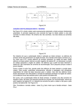 Colégio Técnico de Campinas ELETRÔNICA 41
Figura 2-4
JUNÇÕES COM POLARIZAÇÃO DIRETA - REVERSA
Na Figura 2-5 o diodo coletor está reversamente polarizado e diodo emissor diretamente
polarizado. A princípio espera-se uma corrente de fuga no diodo coletor e uma alta
corrente no diodo emissor. No entanto isto não acontece, nos dois diodos as correntes
são altas.
Figura 2-5
No instante em que a polarização direta é aplicada ao diodo emissor, os elétrons do
emissor ainda não penetraram na região da base. Se a tensão entre base e emissor (VBE)
for maior que 0,7V, muitos elétrons do emissor penetram na região da base. Estes
elétrons na base podem retornar ao pólo negativo da bateria B1, ou atravessar a junção
do coletor passando a região do coletor. Os elétrons que a partir da base retornam a
bateria B1 são chamados de corrente de recombinação. Ela é pequena porque a base é
pouco dopada.
Como a base é muito fina, grande parte dos elétrons da base passam a junção base-
coletor. Esta junção, polarizada reversamente, dificulta a passagem dos portadores
majoritários do cristal de base (lacunas) para o coletor, mas não dos elétrons livres.
Esses atravessam sem dificuldade a camada de depleção penetram na região de coletor.
Lá os elétrons livres são atraídos para o pólo positivo da bateria B2.
Em suma, com a polarização direta do diodo emissor, é injetado uma alta corrente em
direção a base. Na base uma pequena parcela da corrente, por recombinação, retorna ao
pólo negativo da bateria B1 e o restante da corrente flui para o coletor e daí para o pólo
positivo da bateria B2. Ver Figura 2-6.
Obs. Considerar a tensão coletor - base (VCB) bem maior que a tensão emissor - base
(VBE).
 