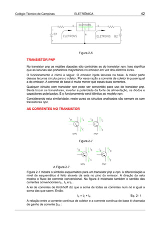 Colégio Técnico de Campinas ELETRÔNICA 42
Figura 2-6
TRANSISTOR PNP
No transistor pnp as regiões dopadas são contrárias as do transistor npn. Isso significa
que as lacunas são portadores majoritários no emissor em vez dos elétrons livres.
O funcionamento é como a seguir. O emissor injeta lacunas na base. A maior parte
dessas lacunas circula para o coletor. Por essa razão a corrente de coletor é quase igual
a do emissor. A corrente de base é muito menor que essas duas correntes.
Qualquer circuito com transistor npn pode ser convertido para uso de transistor pnp.
Basta trocar os transistores, inverter a polaridade da fonte de alimentação, os diodos e
capacitores polarizados. E o funcionamento será idêntico ao modelo npn.
Considerando esta similaridade, neste curso os circuitos analisados são sempre os com
transistores npn.
AS CORRENTES NO TRANSISTOR
Figura 2-7
A Figura 2-7
Figura 2-7 mostra o símbolo esquemático para um transistor pnp e npn. A diferenciação a
nível de esquemático é feito através da seta no pino do emissor. A direção da seta
mostra o fluxo de corrente convencional. Na figura é mostrado também o sentido das
correntes convencionais IB , IC e IE .
A lei de correntes de Kirchhoff diz que a soma de todas as correntes num nó é igual a
soma das que saem. Então:
IE = IC + IB Eq. 2- 1
A relação entre a corrente contínua de coletor e a corrente contínua de base é chamada
de ganho de corrente βCC :
 