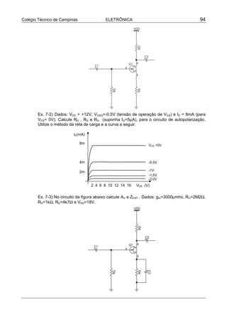 Colégio Técnico de Campinas ELETRÔNICA 94
Ex. 7-2) Dados: VDD = +12V, VGSQ=-0,5V (tensão de operação de VGS) e ID = 8mA (para
VDS= 0V). Calcule RD , RS e RG (suponha IG=5µA), para o circuito de autopolarização.
Utilize o método da reta de carga e a curva a seguir.
Ex. 7-3) No circuito da figura abaixo calcule AV e ZENT . Dados: gm=3000µmho, RG=2M2Ω,
RS=1kΩ, RD=4k7Ω e VDD=18V.
ID(mA)
8m
4m
2m
2 4 6 8 10 12 14 16 VDS (V)
VGS =0V
-0,5V
-1V
-1,5V
-2,0V
 