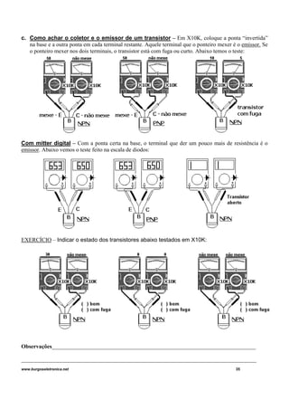 c. Como achar o coletor e o emissor de um transistor – Em X10K, coloque a ponta “invertida”
na base e a outra ponta em cada terminal restante. Aquele terminal que o ponteiro mexer é o emissor. Se
o ponteiro mexer nos dois terminais, o transistor está com fuga ou curto. Abaixo temos o teste:
Com mitter digital – Com a ponta certa na base, o terminal que der um pouco mais de resistência é o
emissor. Abaixo vemos o teste feito na escala de diodos:
EXERCÍCIO – Indicar o estado dos transistores abaixo testados em X10K:
Observações________________________________________________________________________
___________________________________________________________________________________
www.burgoseletronica.net 35
 