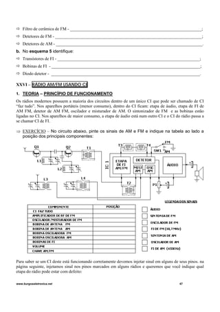 Filtro de cerâmica de FM - _____________________________________________________________;
Detetores de FM - ____________________________________________________________________;
Detetores de AM - ____________________________________________________________________.
b. No esquema 5 identifique:
Transístores de FI - __________________________________________________________________;
Bobinas de FI - _____________________________________________________________________;
Diodo detetor - _____________________________________________________________________.
XXVI – RÁDIO AM/FM USANDO CI
1. TEORIA – PRINCÍPIO DE FUNCIONAMENTO
Os rádios modernos possuem a maioria dos circuitos dentro de um único CI que pode ser chamado de CI
“faz tudo”. Nos aparelhos portáteis (menor consumo), dentro do CI ficam: etapa de áudio, etapa de FI de
AM FM, detetor de AM FM, oscilador e misturador de AM. O sintonizador de FM e as bobinas estão
ligadas no CI. Nos aparelhos de maior consumo, a etapa de áudio está num outro CI e o CI do rádio passa a
se chamar CI de FI.
⇒ EXERCÍCIO – No circuito abaixo, pinte os sinais de AM e FM e indique na tabela ao lado a
posição dos principais componentes:
Para saber se um CI deste está funcionando corretamente devemos injetar sinal em alguns de seus pinos. na
página seguinte, injetamos sinal nos pinos marcados em alguns rádios e queremos que você indique qual
etapa do rádio pode estar com defeito:
www.burgoseletronica.net 47
 