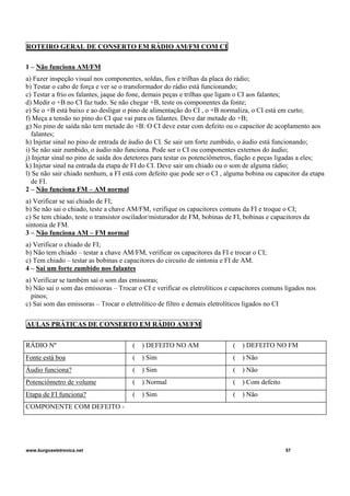 ROTEIRO GERAL DE CONSERTO EM RÁDIO AM/FM COM CI
1 – Não funciona AM/FM
a) Fazer inspeção visual nos componentes, soldas, fios e trilhas da placa do rádio;
b) Testar o cabo de força e ver se o transformador do rádio está funcionando;
c) Testar a frio os falantes, jaque do fone, demais peças e trilhas que ligam o CI aos falantes;
d) Medir o +B no CI faz tudo. Se não chegar +B, teste os componentes da fonte;
e) Se o +B está baixo e ao desligar o pino de alimentação do CI , o +B normaliza, o CI está em curto;
f) Meça a tensão no pino do CI que vai para os falantes. Deve dar metade do +B;
g) No pino de saída não tem metade do +B: O CI deve estar com defeito ou o capacitor de acoplamento aos
falantes;
h) Injetar sinal no pino de entrada de áudio do CI. Se sair um forte zumbido, o áudio está funcionando;
i) Se não sair zumbido, o áudio não funciona. Pode ser o CI ou componentes externos do áudio;
j) Injetar sinal no pino de saída dos detetores para testar os potenciômetros, fiação e peças ligadas a eles;
k) Injetar sinal na entrada da etapa de FI do CI. Deve sair um chiado ou o som de alguma rádio;
l) Se não sair chiado nenhum, a FI está com defeito que pode ser o CI , alguma bobina ou capacitor da etapa
de FI.
2 – Não funciona FM – AM normal
a) Verificar se sai chiado de FI;
b) Se não sai o chiado, teste a chave AM/FM, verifique os capacitores comuns da FI e troque o CI;
c) Se tem chiado, teste o transistor oscilador/misturador de FM, bobinas de FI, bobinas e capacitores da
sintonia de FM.
3 – Não funciona AM – FM normal
a) Verificar o chiado de FI;
b) Não tem chiado – testar a chave AM/FM, verificar os capacitores da FI e trocar o CI;
c) Tem chiado – testar as bobinas e capacitores do circuito de sintonia e FI de AM.
4 – Sai um forte zumbido nos falantes
a) Verificar se também sai o som das emissoras;
b) Não sai o som das emissoras – Trocar o CI e verificar os eletrolíticos e capacitores comuns ligados nos
pinos;
c) Sai som das emissoras – Trocar o eletrolítico de filtro e demais eletrolíticos ligados no CI
AULAS PRÁTICAS DE CONSERTO EM RÁDIO AM/FM
www.burgoseletronica.net 57
RÁDIO Nº ( ) DEFEITO NO AM ( ) DEFEITO NO FM
Fonte está boa ( ) Sim ( ) Não
Áudio funciona? ( ) Sim ( ) Não
Potenciômetro de volume ( ) Normal ( ) Com defeito
Etapa de FI funciona? ( ) Sim ( ) Não
COMPONENTE COM DEFEITO -
 