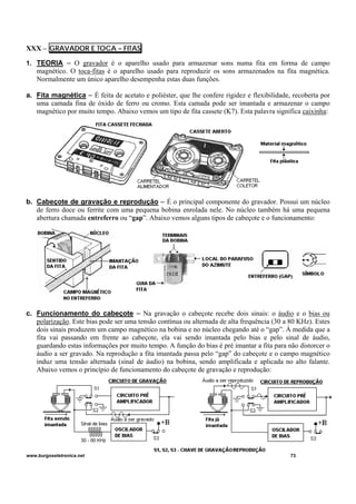 XXX – GRAVADOR E TOCA – FITAS
1. TEORIA – O gravador é o aparelho usado para armazenar sons numa fita em forma de campo
magnético. O toca-fitas é o aparelho usado para reproduzir os sons armazenados na fita magnética.
Normalmente um único aparelho desempenha estas duas funções.
a. Fita magnética – É feita de acetato e poliéster, que lhe confere rigidez e flexibilidade, recoberta por
uma camada fina de óxido de ferro ou cromo. Esta camada pode ser imantada e armazenar o campo
magnético por muito tempo. Abaixo vemos um tipo de fita cassete (K7). Esta palavra significa caixinha:
b. Cabeçote de gravação e reprodução – É o principal componente do gravador. Possui um núcleo
de ferro doce ou ferrite com uma pequena bobina enrolada nele. No núcleo também há uma pequena
abertura chamada entreferro ou “gap”. Abaixo vemos alguns tipos de cabeçote e o funcionamento:
c. Funcionamento do cabeçote – Na gravação o cabeçote recebe dois sinais: o áudio e o bias ou
polarização. Este bias pode ser uma tensão contínua ou alternada de alta frequência (30 a 80 KHz). Estes
dois sinais produzem um campo magnético na bobina e no núcleo chegando até o “gap”. À medida que a
fita vai passando em frente ao cabeçote, ela vai sendo imantada pelo bias e pelo sinal de áudio,
guardando estas informações por muito tempo. A função do bias é pré imantar a fita para não distorcer o
áudio a ser gravado. Na reprodução a fita imantada passa pelo “gap” do cabeçote e o campo magnético
induz uma tensão alternada (sinal de áudio) na bobina, sendo amplificada e aplicada no alto falante.
Abaixo vemos o princípio de funcionamento do cabeçote de gravação e reprodução:
www.burgoseletronica.net 73
 
