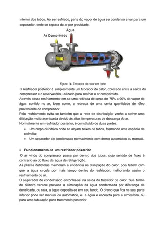 interior dos tubos. Ao ser esfriado, parte do vapor de água se condensa e vai para um
separador, onde se separa do ar por gravidade.

Figura 14- Trocador de calor em corte

O resfriador posterior é simplesmente um trocador de calor, colocado entre a saída do
compressor e o reservatório, utilizado para resfriar o ar comprimido.
Através desse resfriamento tem-se uma retirada de cerca de 75% a 90% do vapor de
água contido no ar, bem como, a retirada de uma certa quantidade de óleo
proveniente do compressor.
Pelo resfriamento evita-se também que a rede de distribuição venha a sofrer uma
dilatação muito acentuada devido às altas temperaturas de descarga do ar.
Normalmente um resfriador posterior, é constituído de duas partes:
• Um corpo cilíndrico onde se alojam feixes de tubos, formando uma espécie de
colméia;
• Um separador de condensado normalmente com dreno automático ou manual.
•

Funcionamento de um resfriador posterior

O ar vindo do compressor passa por dentro dos tubos, cujo sentido de fluxo é
contrário ao do fluxo da água de refrigeração.
As placas defletoras melhoram a eficiência na dissipação do calor, pois fazem com
que a água circule por mais tempo dentro do resfriador, melhorando assim o
resfriamento do ar.
O separador de condensado encontra-se na saída do trocador de calor. Sua forma
de cilindro vertical provoca a eliminação da água condensada por diferença de
densidade, ou seja, a água deposita-se em seu fundo. O dreno que fica na sua parte
inferior pode ser manual ou automático, e, a água é escoada para a atmosfera, ou
para uma tubulação para tratamento posterior.

 