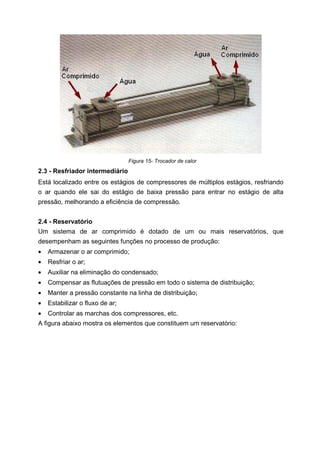Figura 15- Trocador de calor

2.3 - Resfriador intermediário
Está localizado entre os estágios de compressores de múltiplos estágios, resfriando
o ar quando ele sai do estágio de baixa pressão para entrar no estágio de alta
pressão, melhorando a eficiência de compressão.
2.4 - Reservatório
Um sistema de ar comprimido é dotado de um ou mais reservatórios, que
desempenham as seguintes funções no processo de produção:
•

Armazenar o ar comprimido;

•

Resfriar o ar;

•

Auxiliar na eliminação do condensado;

•

Compensar as flutuações de pressão em todo o sistema de distribuição;

•

Manter a pressão constante na linha de distribuição;

•

Estabilizar o fluxo de ar;

•

Controlar as marchas dos compressores, etc.

A figura abaixo mostra os elementos que constituem um reservatório:

 