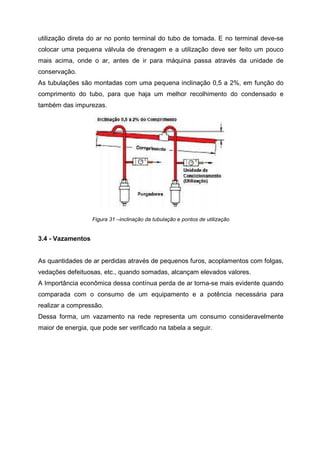 utilização direta do ar no ponto terminal do tubo de tomada. E no terminal deve-se
colocar uma pequena válvula de drenagem e a utilização deve ser feito um pouco
mais acima, onde o ar, antes de ir para máquina passa através da unidade de
conservação.
As tubulações são montadas com uma pequena inclinação 0,5 a 2%, em função do
comprimento do tubo, para que haja um melhor recolhimento do condensado e
também das impurezas.

Figura 31 –inclinação da tubulação e pontos de utilização

3.4 - Vazamentos

As quantidades de ar perdidas através de pequenos furos, acoplamentos com folgas,
vedações defeituosas, etc., quando somadas, alcançam elevados valores.
A Importância econômica dessa contínua perda de ar torna-se mais evidente quando
comparada com o consumo de um equipamento e a potência necessária para
realizar a compressão.
Dessa forma, um vazamento na rede representa um consumo consideravelmente
maior de energia, que pode ser verificado na tabela a seguir.

 