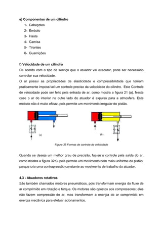 e) Componentes de um cilindro
1- Cabeçotes
2- Êmbolo
3- Haste
4- Camisa
5- Tirantes
6- Guarnições

f) Velocidade de um cilindro
De acordo com o tipo de serviço que o atuador vai executar, pode ser necessário
controlar sua velocidade.
O ar possui as propriedades de elasticidade e compressibilidade que tornam
praticamente impossível um controle preciso da velocidade do cilindro. Este Controle
de velocidade pode ser feito pela entrada de ar, como mostra a figura 21 (a). Neste
caso o ar do interior no outro lado do atuador é expulso para a atmosfera. Este
método não é muito eficaz, pois permite um movimento irregular do pistão.

(b)

(a)

Figura 35 Formas de controle de velocidade

Quando se deseja um melhor grau de precisão, faz-se o controle pela saída do ar,
como mostra a figura 32b), pois permite um movimento bem mais uniforme do pistão,
porque cria uma contrapressão constante ao movimento de trabalho do atuador.

4.3 - Atuadores rotativos
São também chamados motores pneumáticos, pois transformam energia do fluxo de
ar comprimido em rotação e torque. Os motores são opostos aos compressores; eles
não fazem compressão do ar, mas transformam a energia do ar comprimido em
energia mecânica para efetuar acionamentos.

 