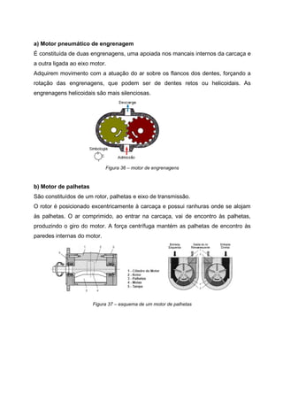 a) Motor pneumático de engrenagem
É constituída de duas engrenagens, uma apoiada nos mancais internos da carcaça e
a outra ligada ao eixo motor.
Adquirem movimento com a atuação do ar sobre os flancos dos dentes, forçando a
rotação das engrenagens, que podem ser de dentes retos ou helicoidais. As
engrenagens helicoidais são mais silenciosas.

Figura 36 – motor de engrenagens

b) Motor de palhetas
São constituídos de um rotor, palhetas e eixo de transmissão.
O rotor é posicionado excentricamente à carcaça e possui ranhuras onde se alojam
às palhetas. O ar comprimido, ao entrar na carcaça, vai de encontro às palhetas,
produzindo o giro do motor. A força centrífuga mantém as palhetas de encontro às
paredes internas do motor.

Figura 37 – esquema de um motor de palhetas

 